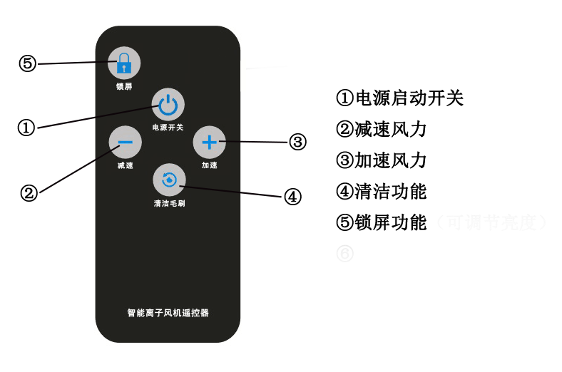 61dd6416b75e0.png 圖片3.png