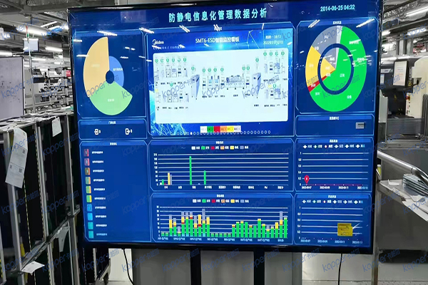 6229ab24e5ec5.jpg 監(jiān)控看板安裝.jpg
